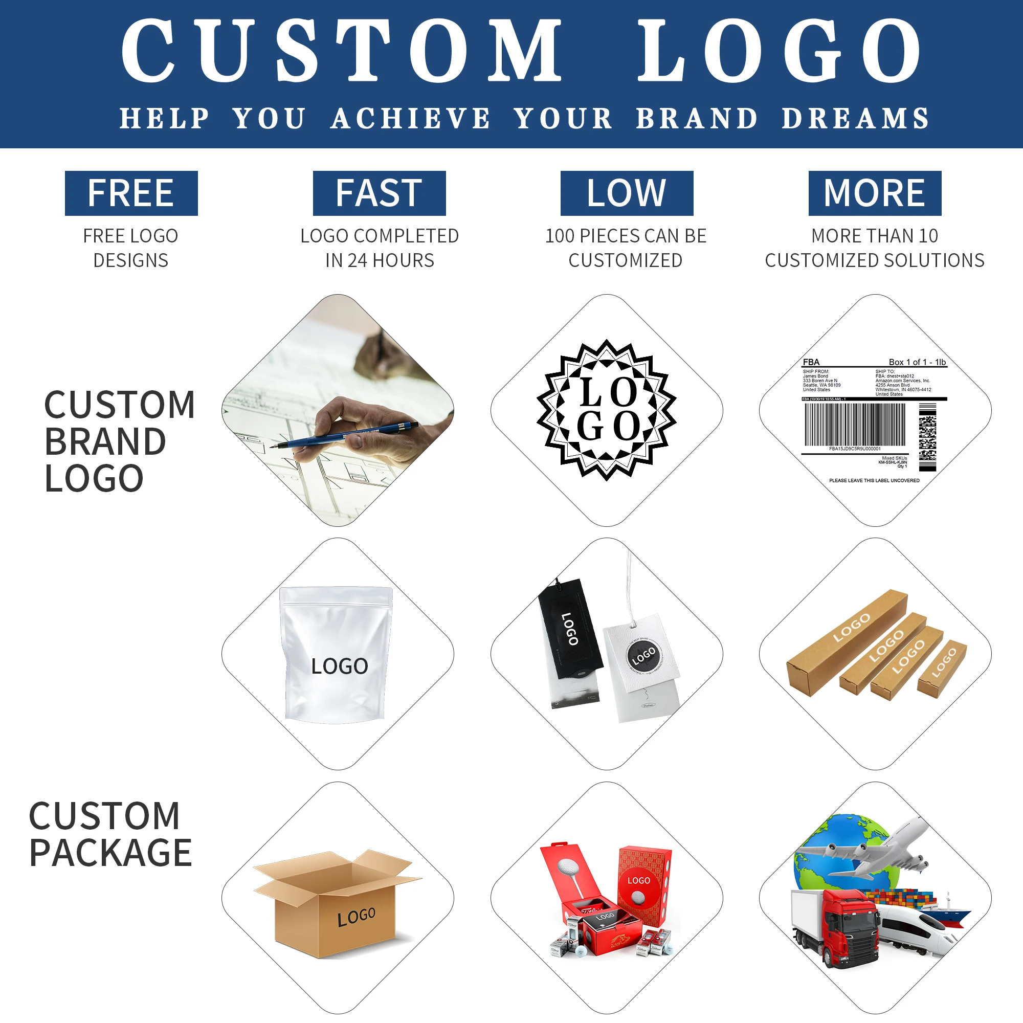 Wholesale OEM ODM Fast Deliver - Workshop Tools Wholesale recension och pris