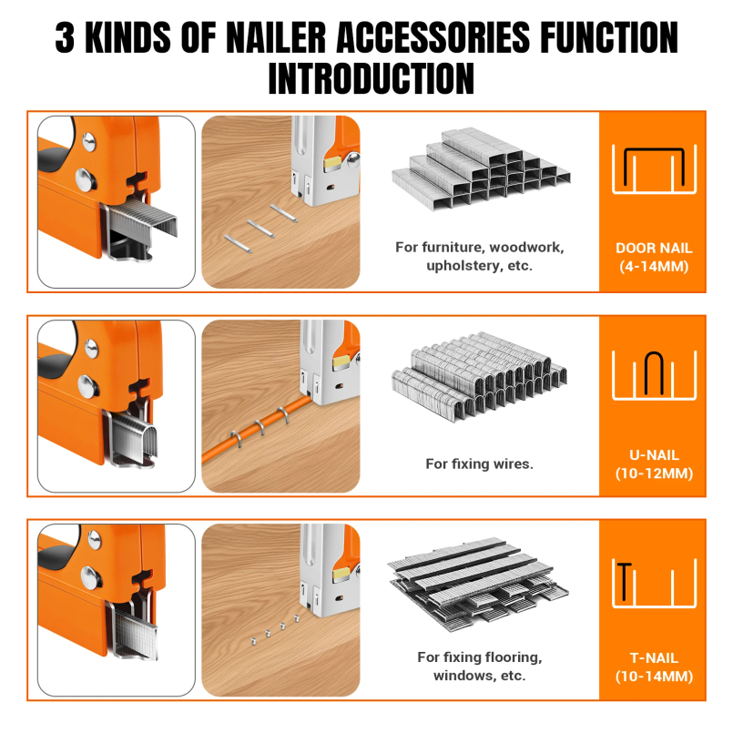 3 in 1 Nail Stapler Gun With 3 - Tools & Workshop Equipment For Sale In Hampshire Page 3 50 Gumtree recension och pris