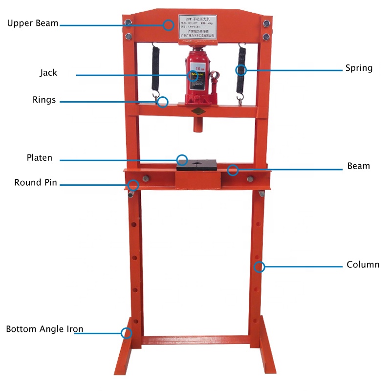 2025 China Tool Manufacturer C - Workshop Tools Wholesale recension och pris