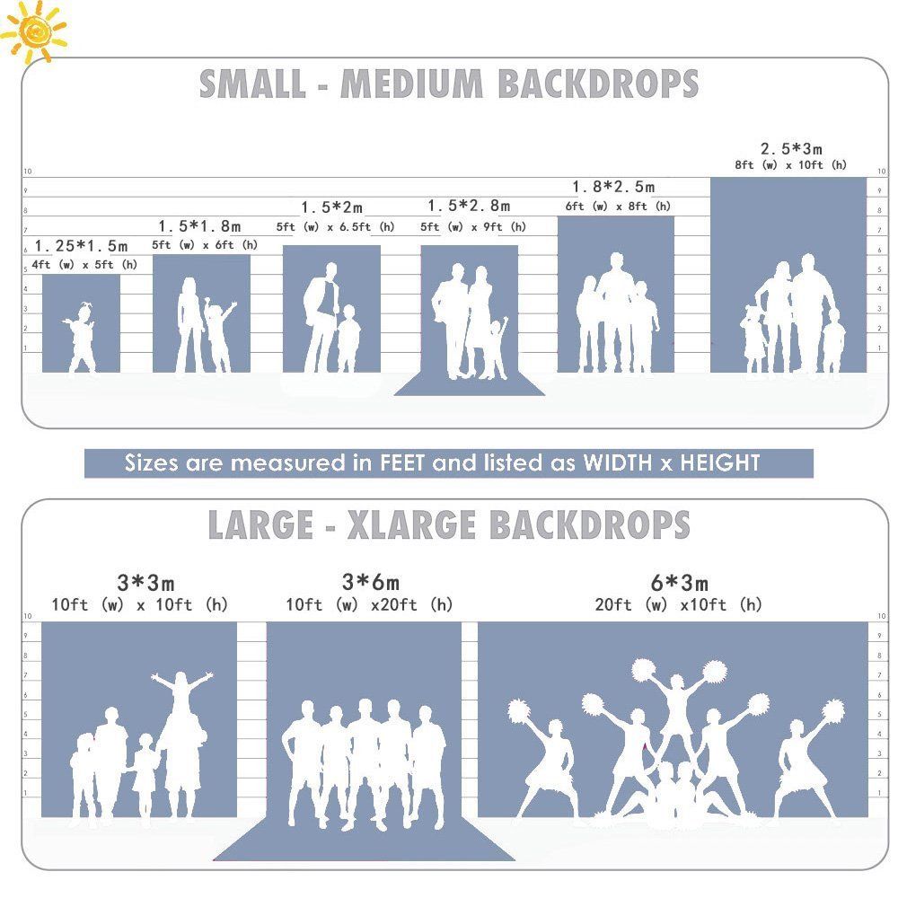 Capisco photography background - Workshop Tools Background recension och pris