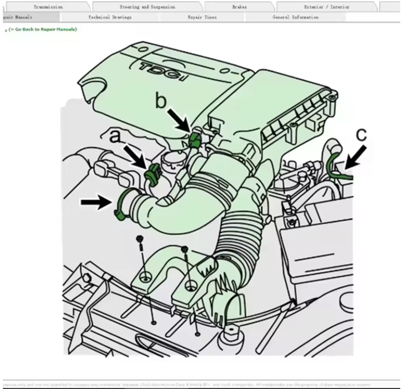 2026 Latest Haynes pro （vivid2 - Workshop Tools Automotive recension och pris