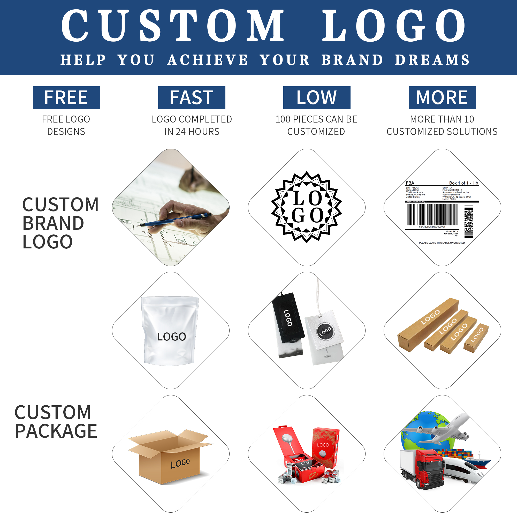 Wholesale Customized Durable P - Workshop Tools Wholesale recension och pris