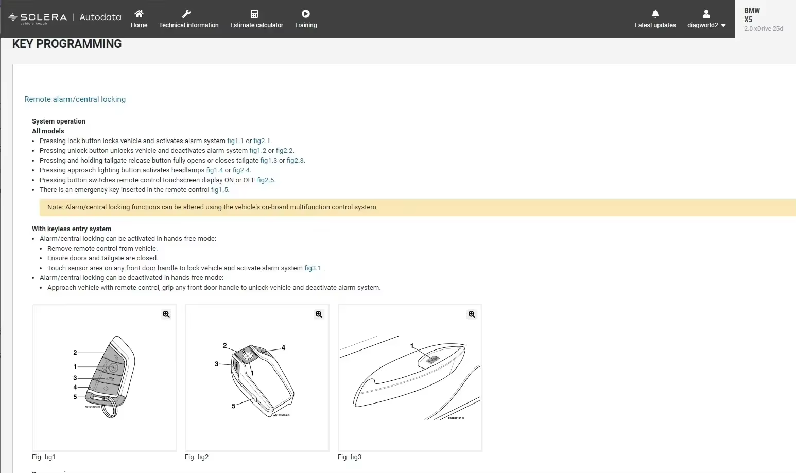 2026 Newest autodata Online Al - Workshop Tools Automotive recension och pris